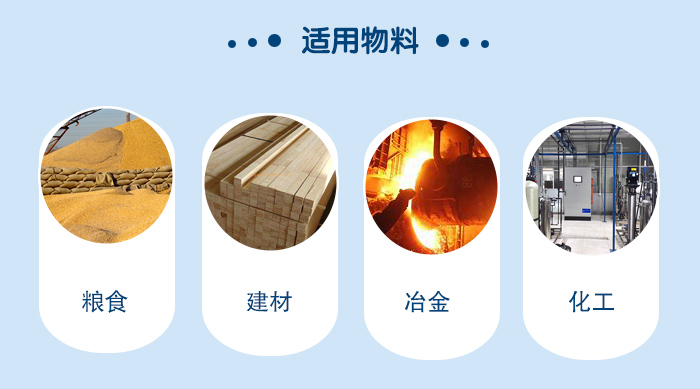 礦用直線振動(dòng)篩適用物料：糧食，建材，冶金，化工等行業(yè)。
